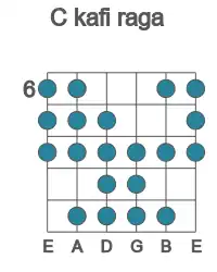 Guitar scale for kafi raga in position 6
